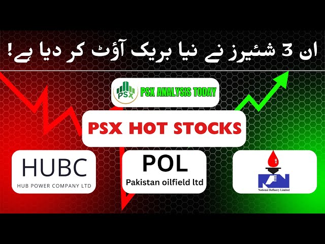 PSX 2026: HUBC, POL & NRL Analysis | Next Big Move for PSX Today? 📈Fundamental & Technical Outlook