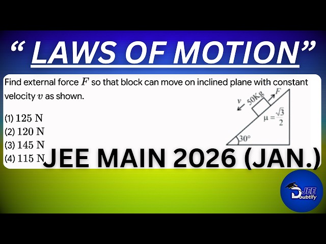 Constant Velocity on Inclined Plane Trick