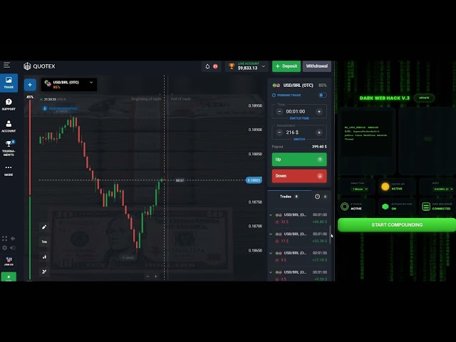 Quotex Live Signal Bot | Free Future Trading Software for Android, iPhone & PC