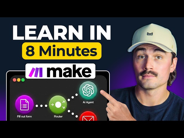 Make.com Tutorial for Beginners 2026: Automate Your Business (Step by Step)