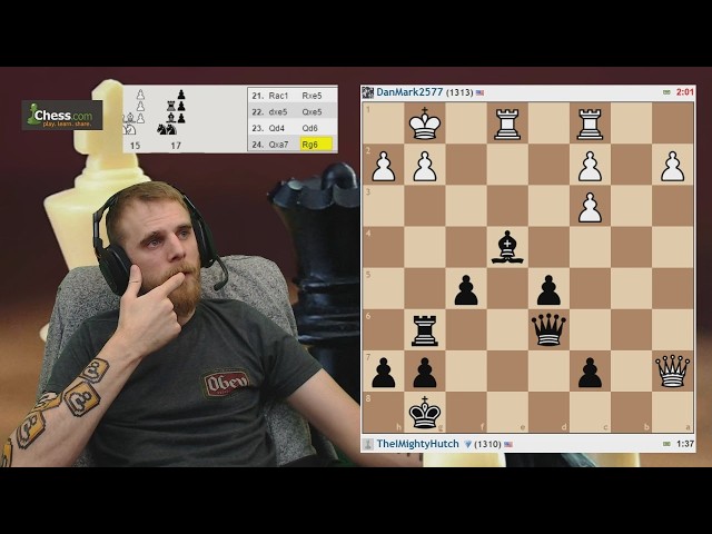 THE POWER OF THE PAWN (Blitz Chess)