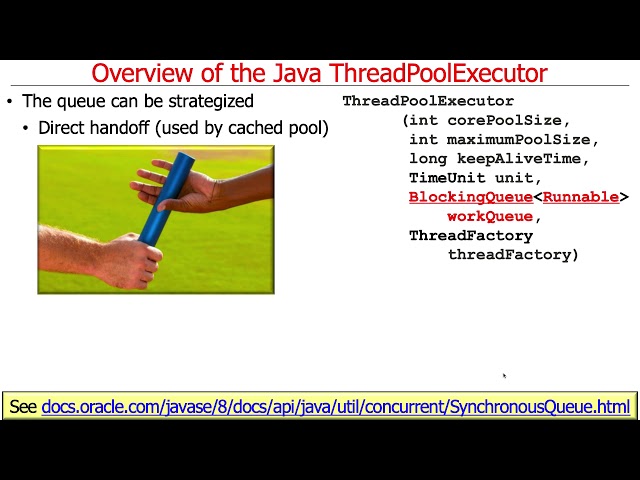Java ExecutorService: Overview of Java ThreadPoolExecutor