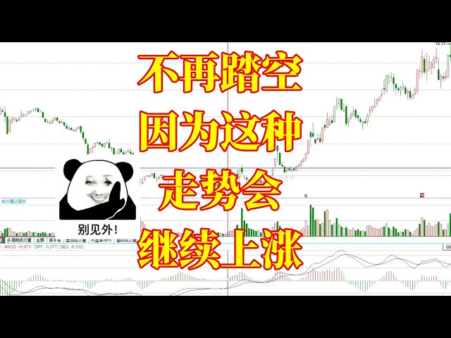 这种走势出现，大阴线就是洗盘，后期继续上涨/股票/证券/财经/理财/A股/K线/股民/散户