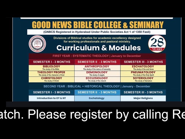 Orientation Class- Pastoral Counseling by Prof. Reynold