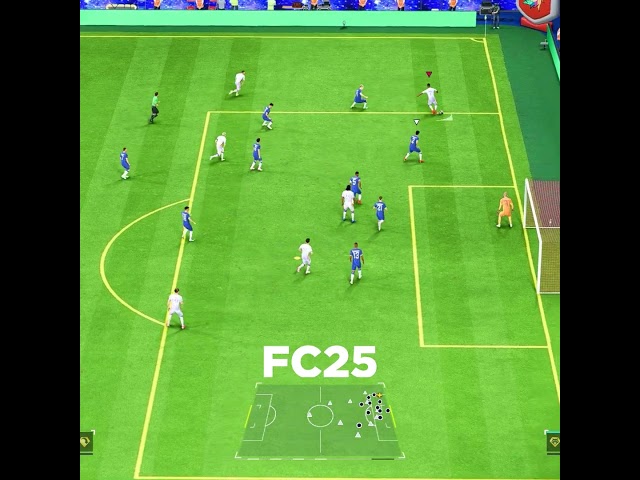 FC24 vs FC25 Headers Be Like…..