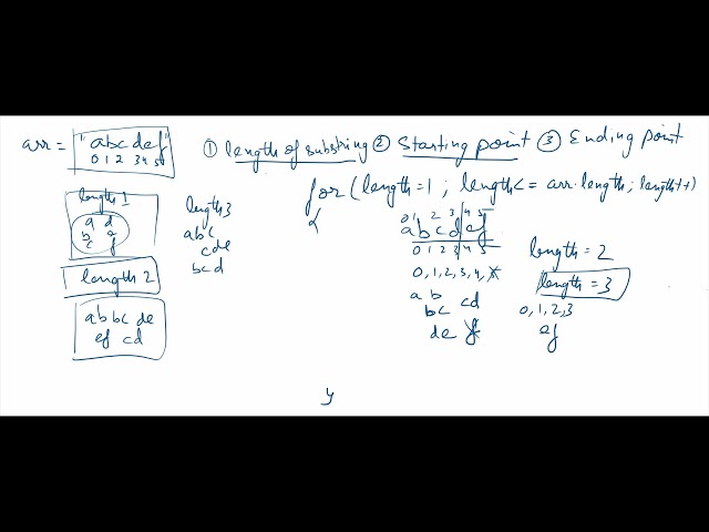 Print All Substrings of a given String
