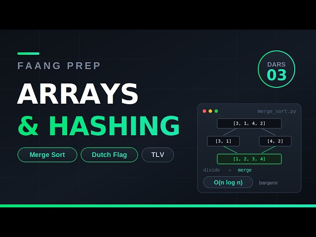 Faang Prep #3 | Arrays & Hashing — Merge Sort, Dutch Flag & String Encoding masalalar bilan.