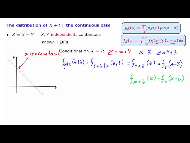 L12.3 The Sum of Independent Continuous Random Variables