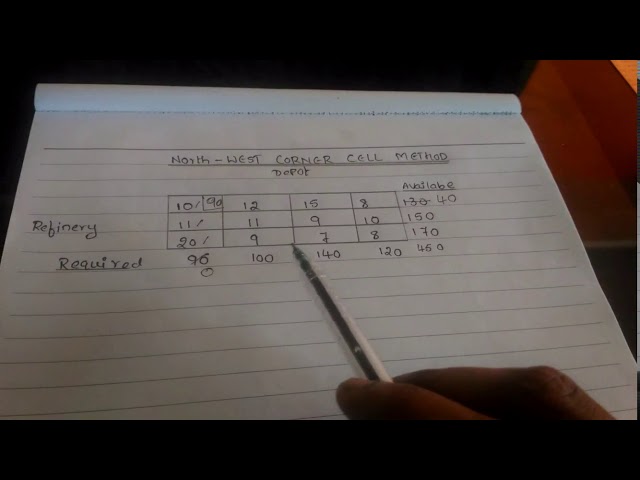 Transportation Problem2