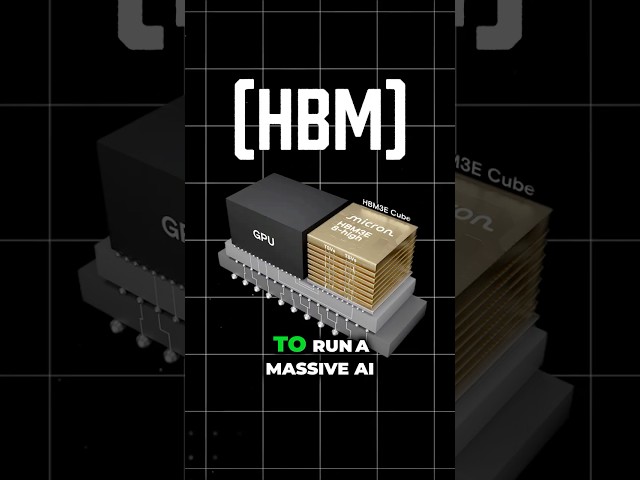 Why RAM prices are about to SKYROCKET. #ai #tech #pcbuilding