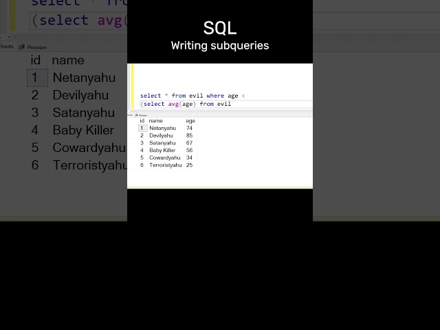 SQL - Writing subqueries