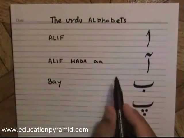Lesson-1: Course-1 (Urdu Alphabet): Urdu Language Course for Non-Native Urdu Speakers