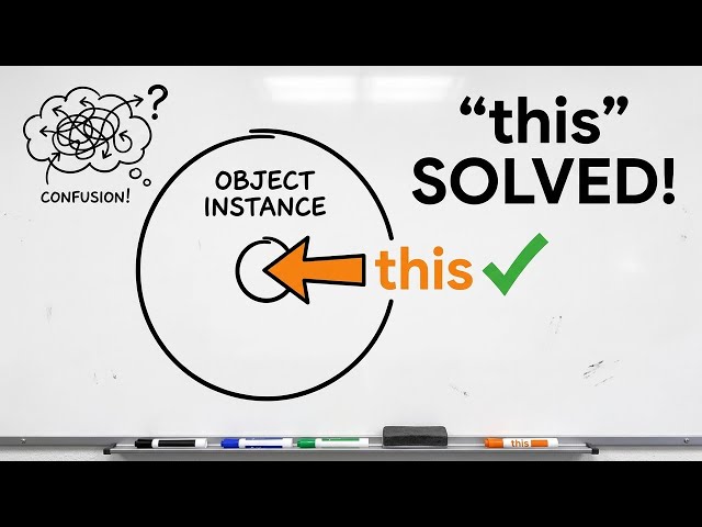this Pointer Confusion? Here's the Fix