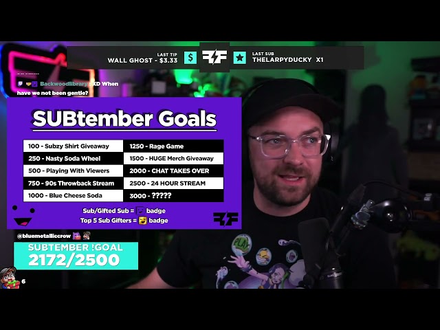 FlashForce Plays Level Devil - 09/23/2026