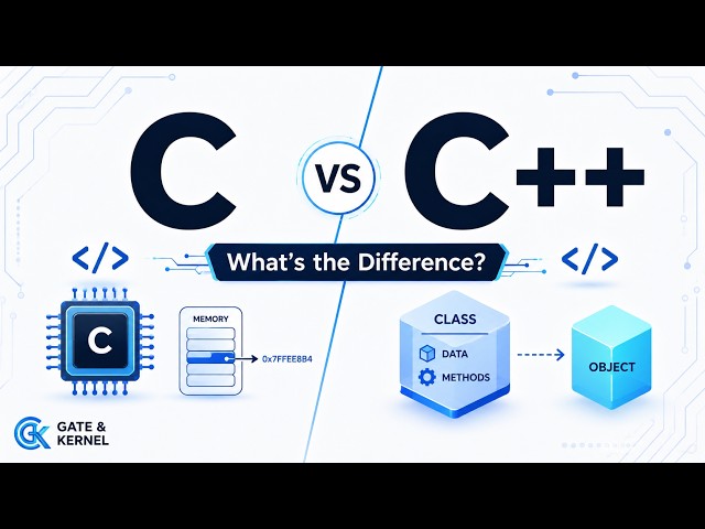 C vs C++: What’s the Difference? | C and C++ Explained for Beginners