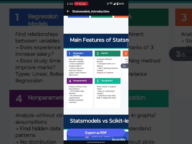 Statsmodels in python #pythonlibrary #python