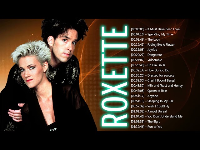 Roxette Greatest Hits Full Album | Best Songs of Roxette | Roxette Collection 2022 |Roxette Playlist