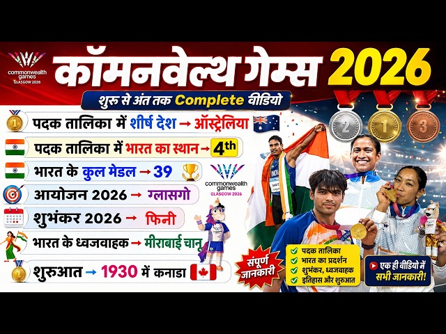 Commonwealth Games 2026 Current Affairs | राष्ट्रमंडल खेल 2026 | Sports Current Affairs | GK |