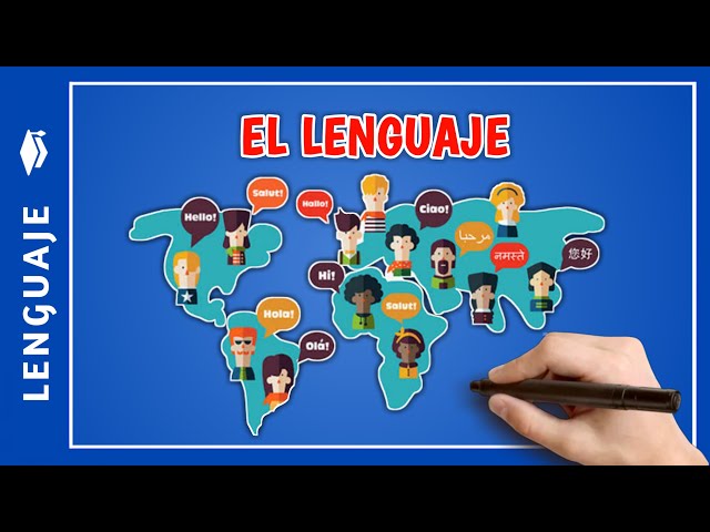 📘 What is LANGUAGE and examples | characteristics of language | Language Course Topic 5