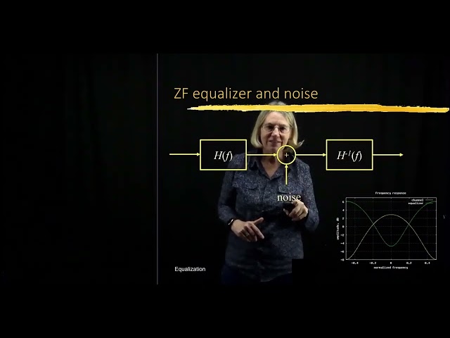 Lecture 4.3: Zero Forcing Equalizer Examples
