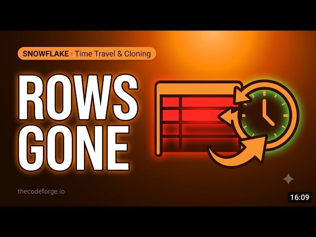 A DELETE with no WHERE clause erased live orders — Snowflake Time Travel & Cloning