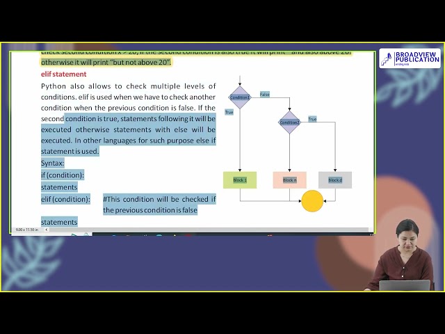 Ch 4 | Broadview Publication | Computer | Class 08 | Programming in Python |  For children