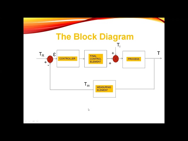 This video is intended for my Chemical Engineering students taking up Process Control.