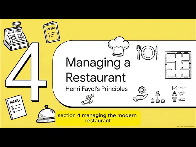 TUTORIAL 2: HISTORY OF MANAGEMENT: GAB6113 Management