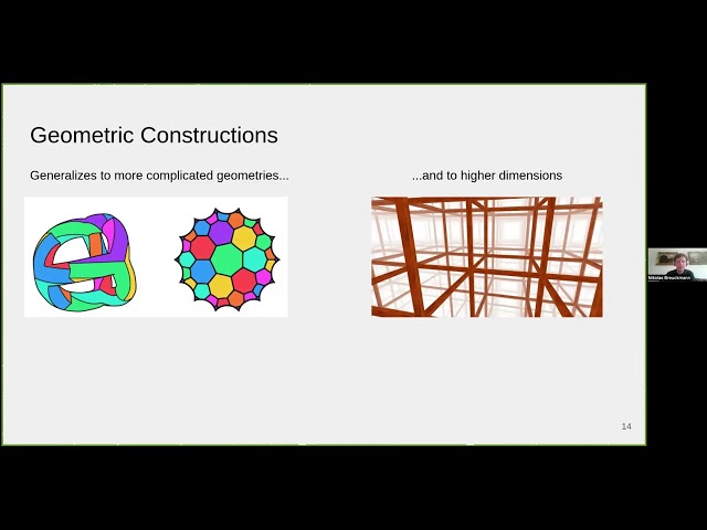 Nikolas Breuckmann - LDPC Quantum Codes, Recent Developments, Challenges & Opportunities