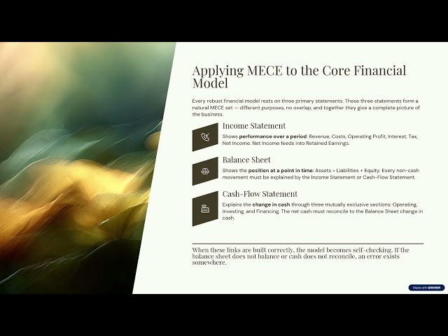 Master the MECE Finance Model: Mutually Exclusive Collectively Exhaustive Framework