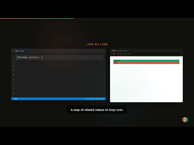 Sass - Web development basic Series: @each: Looping Over Lists and Maps