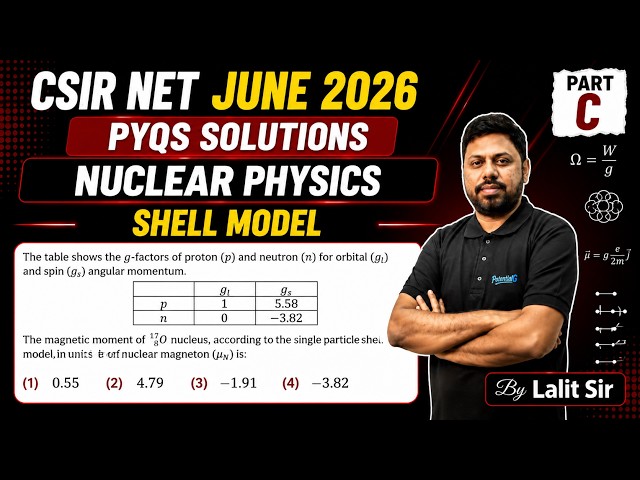 CSIR NET June 2026 PYQs Solutions | Nuclear Physics | Shell Model | By Lalit Sir