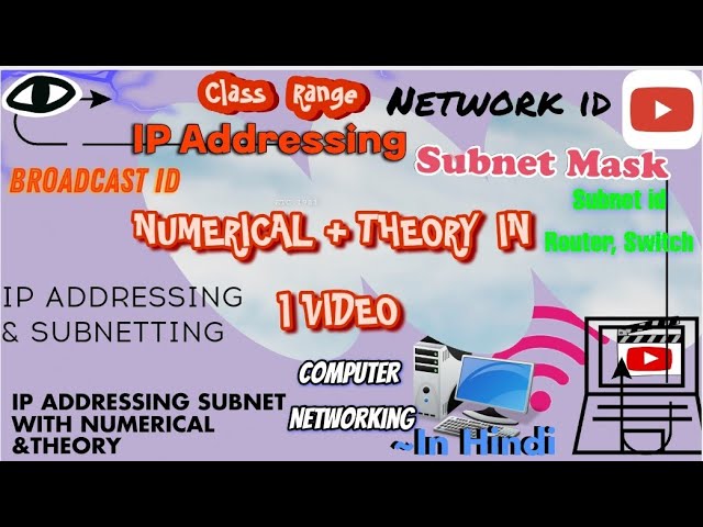 IP ADDRESS & SUBNET NUMERICAL RANGE BROADCAST ID NETWORK ID SUBNET MASK SUBNET ID #IP #SUBNET #MCAZZ