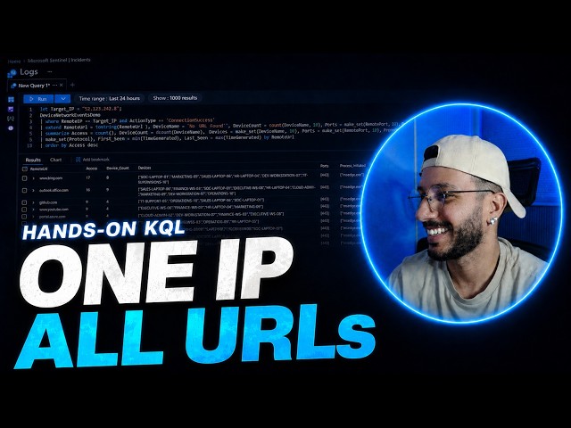 Find All URLs Associated with an IP Using KQL | DeviceNetworkEvents | Hands-On