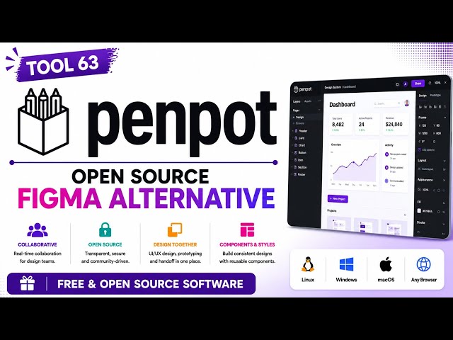 Tool 63 - Penpot: Open Source Figma Alternative | Free & Open Source Software | Uplatz
