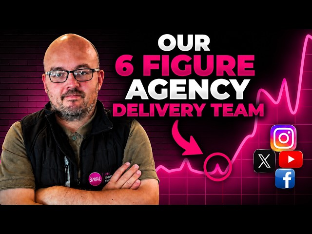 Investing 6 figures in agency delivery...