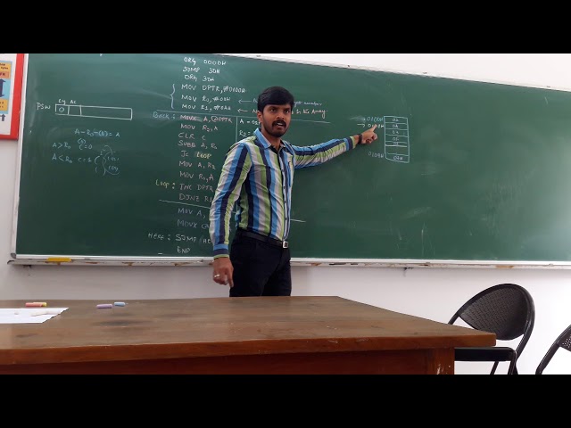 8051 Microcontroller Lab -3 (searching)