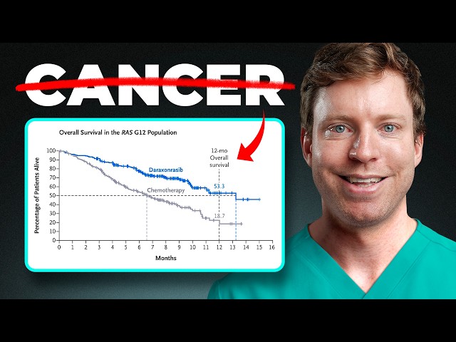 I've Never Seen Anything Like This in Cancer Research