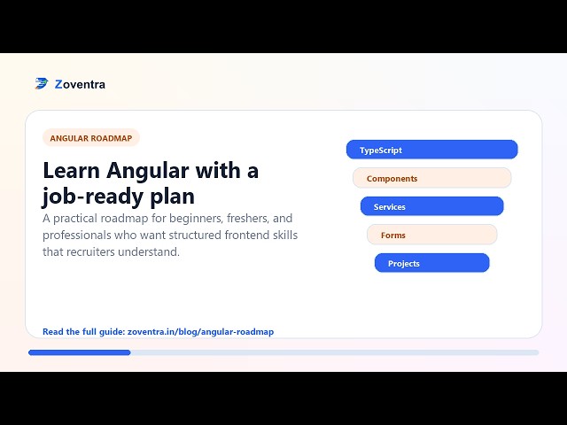 Angular Roadmap: Complete Learning Path from Beginner to Advanced | Zoventra