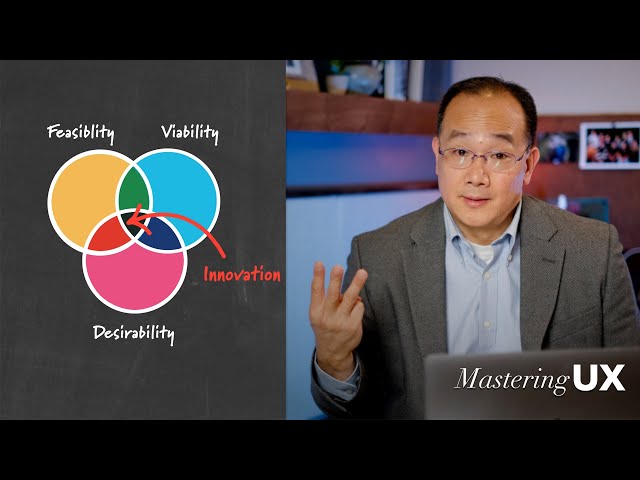 Desirability, Feasibility, Viability - A Guide for Questions While Innovating