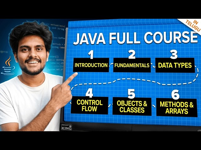 Complete Java Course In Telugu | From Basics To Advanced