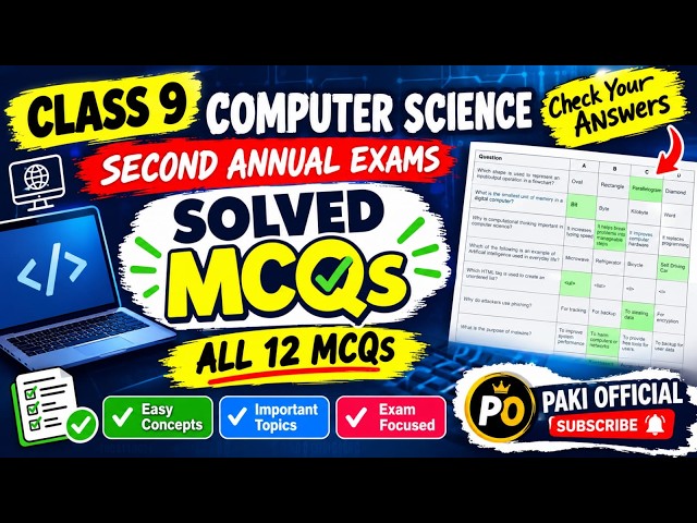 Class 9 Computer Science Second Annual 2026 MCQs Solved | FBISE | Complete MCQs Answer Key
