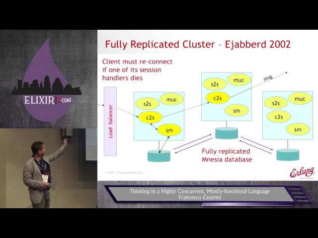Elixir Conf 2014 - Thinking in a Highly Concurrent, Mostly-functional Language by Francesco Cesarini