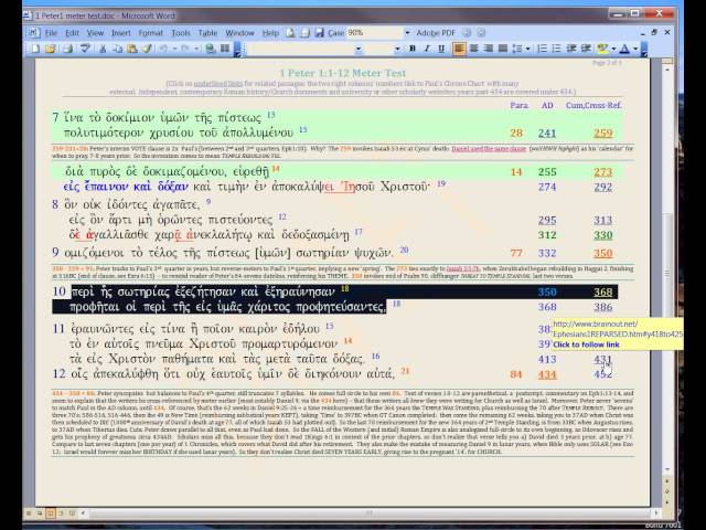 HELP?  Lacuna in 1 Peter 1:10-11?