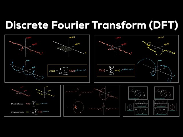 Discrete Fourier Transform (DFT): The most important math tool ever
