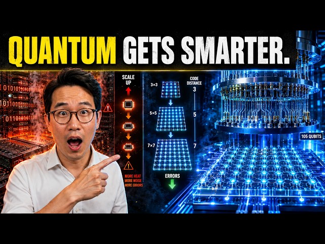 Quantum Computers Just Proved They Get Smarter as They Grow — Classical Machines Do the Opposite