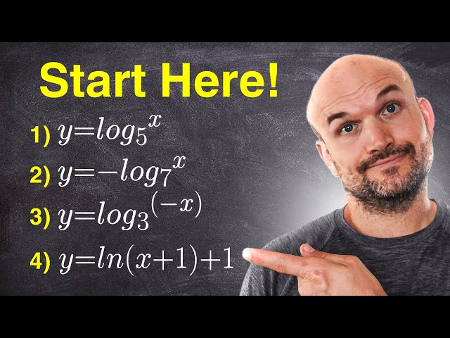 Graphing Logarithmic Functions (Start Here)