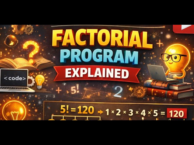 Factorial Program in Java | Step-by-Step Explanation for Beginners