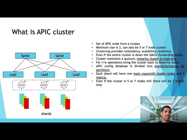 Cisco ACI Training Series : Clustering in Cisco Application Centric infra (ACI)