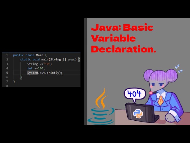 Java: Basic Variable Declaration.